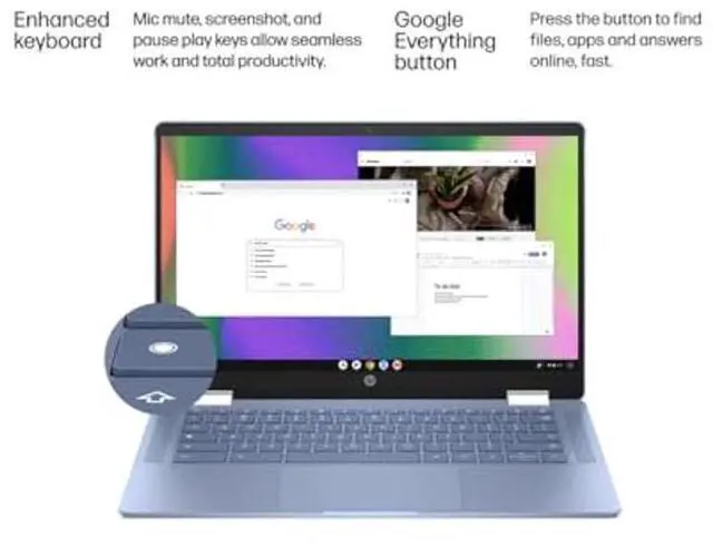 Alt view image 3 of 5 - HP Chromebook X360 14b 2-in-1 Laptop (14" FHD Touchscreen, Intel N100, 4GB RAM, 128GB Storage (64GB eMMC + 64GB SD Card)) Home & Student, Long Battery Life, Wi-Fi 6, Webcam, IST Pen & HUB, Chrome OS