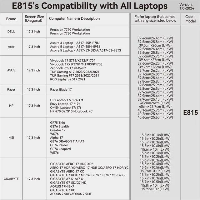 Alt view image 2 of 5 - Smatree 17.3 inch Laptop Sleeve for HP OmniBook 7 NGAI 17, for Laptop-17/17t/17z, for HP 470 G10/G9, for Envy Laptop 17t/17, for OMEN Laptop-17t/17, Case with Accessory Pocket, YKK Zipper (E815)