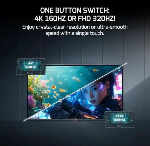 Alt view image 2 of 5 - GAMEPOWER Rapid Dual 27 Inch 4K Gaming Monitor, 2160P 160Hz, 1080P 320Hz, 0.5ms Fast IPS, HDR 400, Adaptive Sync, Frameless, Blue Light Filter, Speakers, HDMI 2.1 DP 1.4, 135% sRGB, VRR Support