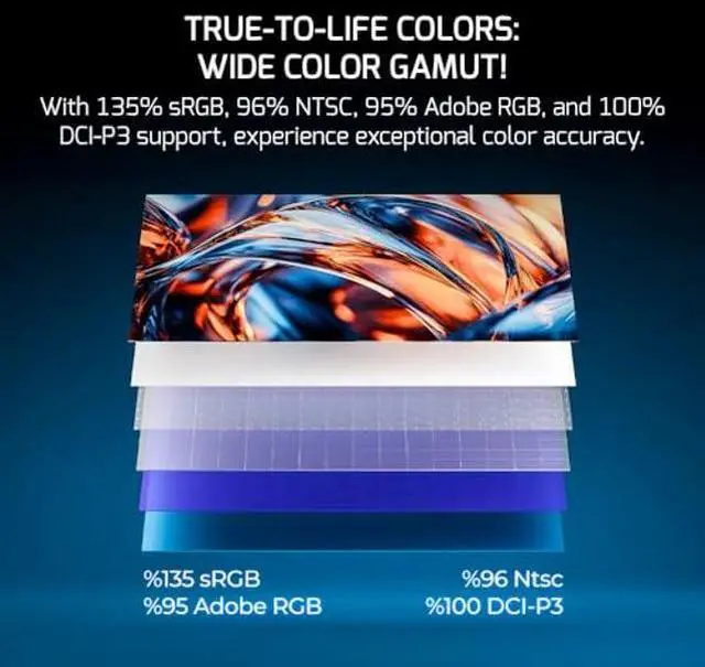 Alt view image 4 of 5 - GAMEPOWER Rapid Dual 27 Inch 4K Gaming Monitor, 2160P 160Hz, 1080P 320Hz, 0.5ms Fast IPS, HDR 400, Adaptive Sync, Frameless, Blue Light Filter, Speakers, HDMI 2.1 DP 1.4, 135% sRGB, VRR Support