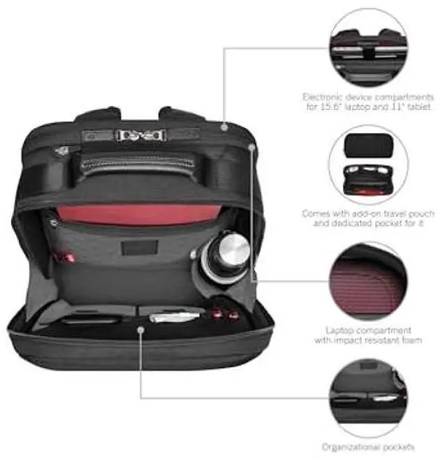 Alt view image 4 of 5 - Victorinox Mythic, Deluxe Backpack, Backpack with 15.6'' Laptop and 11'' Tablet Compartment - Black