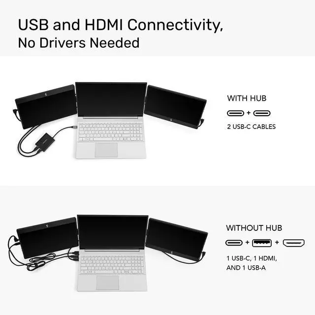 Alt view image 4 of 5 - SideTrak Swivel 12.5" Portable Monitor for Laptop & Hub, Patented Swivel Hinge, Laptop Screen Extender | FHD Dual Screen w/Kickstand, USB-C & HDMI, Mac, PC, Chrome Compatible (3 Monitor Bundle w/Hub)