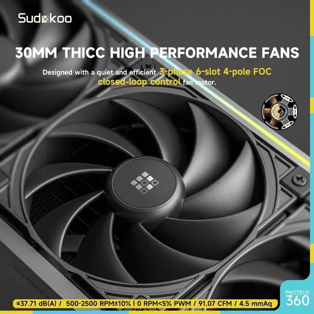 Alt view image 5 of 5 - Sudokoo Sudokoo Proteus 360 AIO Liquid CPU Cooler, Customizable Segment 3.4" LCD Screen, PWM Pump, TDP 320W, 30mm Thick High Performance Fans, Intel LGA 1851/1700/1200/115X AMD AM5/AM4