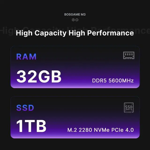 Alt view image 4 of 5 - BOSGAME Ai Mini PC M3, Intel Core Ultra 7 155H (16C/22T) Mini Computers Dual Channel 32GB DDR5 1TB m.2 NVMe SSD, Thunderbolt 4 Mini Desktop PC, Wi-Fi 6, Bluetooth 5.2