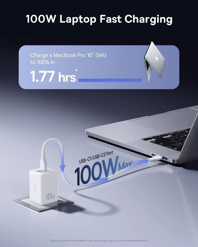 Alt view image 2 of 5 - Baseus 100W USB C Charger Block, 3-Port GaN Foldable Compact PPS Wall Charger, Fast Power Adapter for MacBook Pro/Air, iPad, iPhone 16/15, Galaxy S24, Steam Deck & More (100W-White)