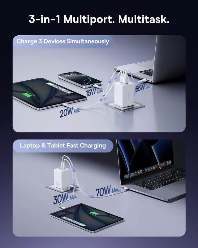 Alt view image 3 of 5 - Baseus 100W USB C Charger Block, 3-Port GaN Foldable Compact PPS Wall Charger, Fast Power Adapter for MacBook Pro/Air, iPad, iPhone 16/15, Galaxy S24, Steam Deck & More (100W-White)
