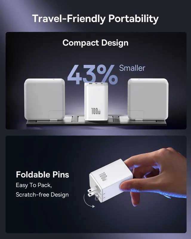Alt view image 4 of 5 - Baseus 100W USB C Charger Block, 3-Port GaN Foldable Compact PPS Wall Charger, Fast Power Adapter for MacBook Pro/Air, iPad, iPhone 16/15, Galaxy S24, Steam Deck & More (100W-White)