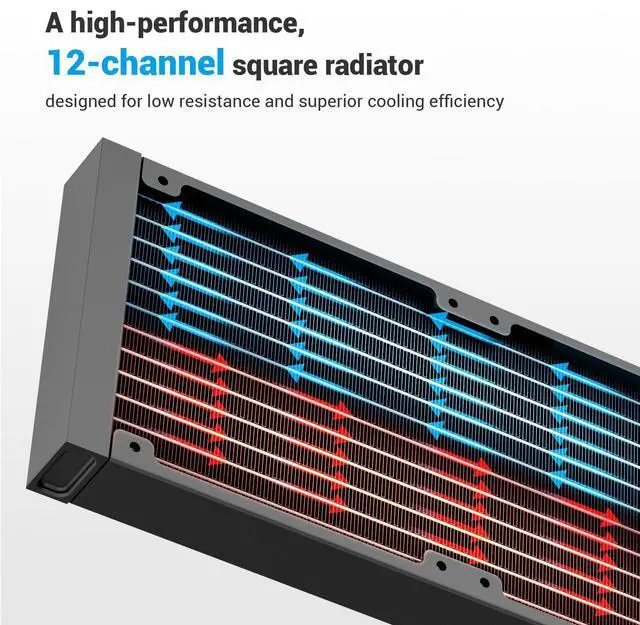 Alt view image 4 of 5 - SAMA Q70 CPU Liquid Cooler, 360MM Water AIO CPU Cooler with 2.8" LCD Display, Magnetic Detachable, XT120 Modular Fans LCP Blade, Bonus Stands, 115X, 2011, 1200, 1700, 1851, AM4, AM5 Black