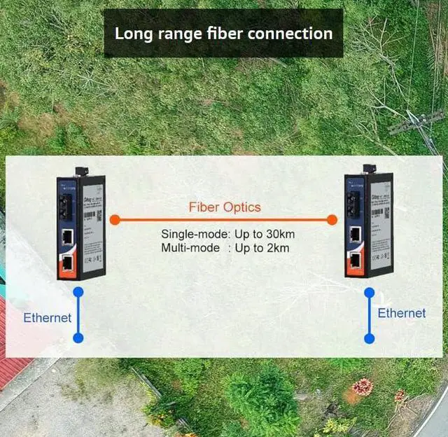 Alt view image 4 of 4 - IMC-C121FB-SS-SC Industrial Media Converter, 2-Ports 10/100Base-T(X) to 100Base-FX Single-Mode, 30km/1310nm, SC Connector, up to 30km, ORing Industrial Networking