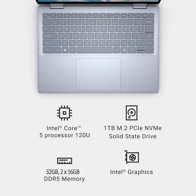 Alt view image 4 of 5 - Dell Inspiron 14 7440 2-in-1 Laptop (14" FHD+ Touchscreen, Intel Core 5 120U (> i7-1355U), 32GB DDR5, 1TB SSD), for Creator, Designer, 10-Hr Long Battery Life, Backlit, Win 11 Pro w/ AI Copilot