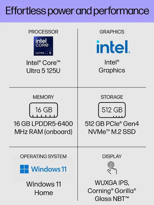 Alt view image 2 of 5 - HP Envy x360 2-in-1 AI PC Touchscreen Laptop (16" FHD+, Intel Ultra 5 125U, 16GB LPDDR5 RAM, 512GB SSD, 12-Core (> i7-1255U)), for Creator, Photographer, 5MP IR Webcam, Win 11 Home, 2025 AI PC