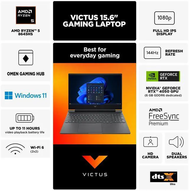 Alt view image 3 of 5 - HP Victus Gaming Laptop, 15.6-inch FHD IPS 144Hz, AMD Ryzen 5-8645HS, NVIDIA GeForce RTX 4050, Wi-Fi 6, Backlit KB, Win11 Home, w/Mouse Pad (16GB RAM |1TB PCIe SSD)