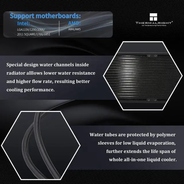 Alt view image 3 of 5 - Thermalright Hyper Vision 360 UB ARGB Black AIO CPU Liquid Cooler,for AM5/Intel LGA1851/1700,3.95in Magnet-Absorbent LCD Screen with 480x480 Resolution for Images,Magnetic Panel Screen-Black