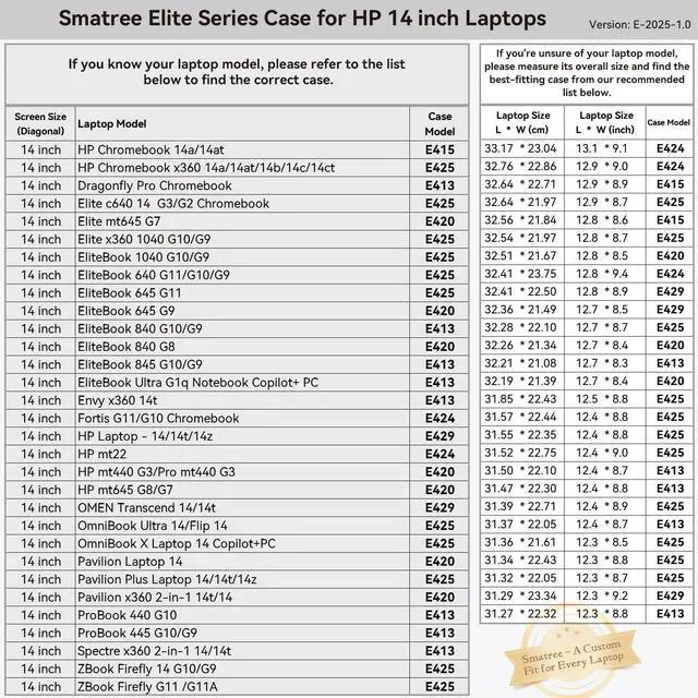 Alt view image 3 of 5 - Smatree 14 inch Laptop Sleeve for HP EliteBook 840/845/1040 G11/G9/G10 Notebook PC, EliteBook 640/645 G11 Gaming Laptop, HP EliteBook Protective Slim Case with Accessory Pocket, YKK Zipper (E425)