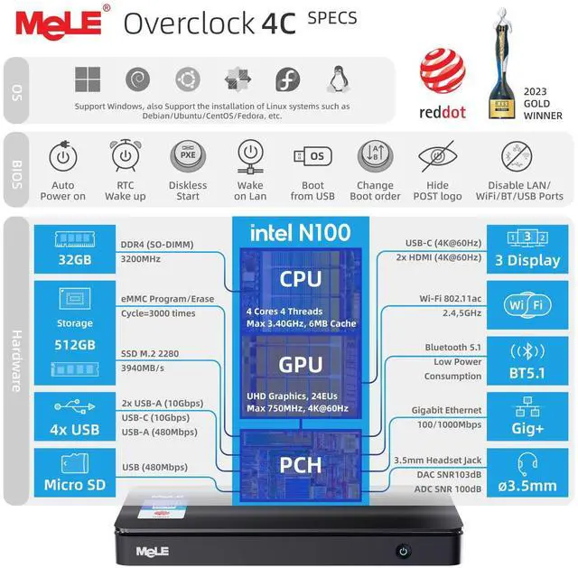 Alt view image 3 of 5 - MeLE Reddot Winner Overclock 4C N100 (up to 3.4GHz) Slim Mini PC 32GB DDR4 512GB SSD Dual HDMI + USB Type C 4K Triple Display 2.4GHz/5GHz WiFi BT5.2 GbE Micro PC, Support Linux Small Desktop Computer
