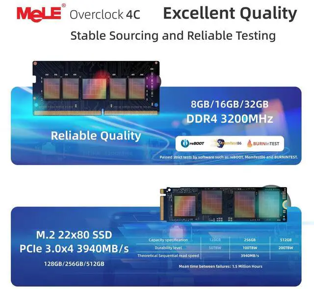 Alt view image 5 of 5 - MeLE Reddot Winner Overclock 4C N100 (up to 3.4GHz) Slim Mini PC 32GB DDR4 512GB SSD Dual HDMI + USB Type C 4K Triple Display 2.4GHz/5GHz WiFi BT5.2 GbE Micro PC, Support Linux Small Desktop Computer