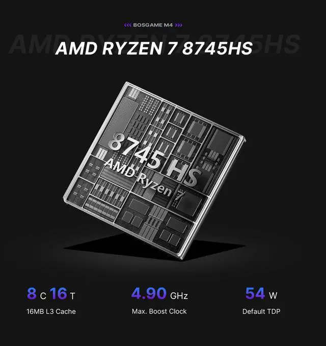 Alt view image 3 of 5 - BOSGAME Mini PC M4, AMD Ryzen 7 8745HS Mini Gaming PC, 32GB DDR5 1TB PCIe4.0 NVMe SSD, Oculink & USB 4.0 Desktop Computers, Dual 2.5G Ethernet, Wi-Fi 6E/BT 5.2