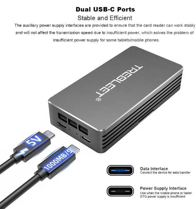 Alt view image 2 of 5 - CFexpress Type B On-The-go Backup Card Reader, 2 in 1 Built-in M.2 NVMe SSD Slot (Up to 10Gbps)
