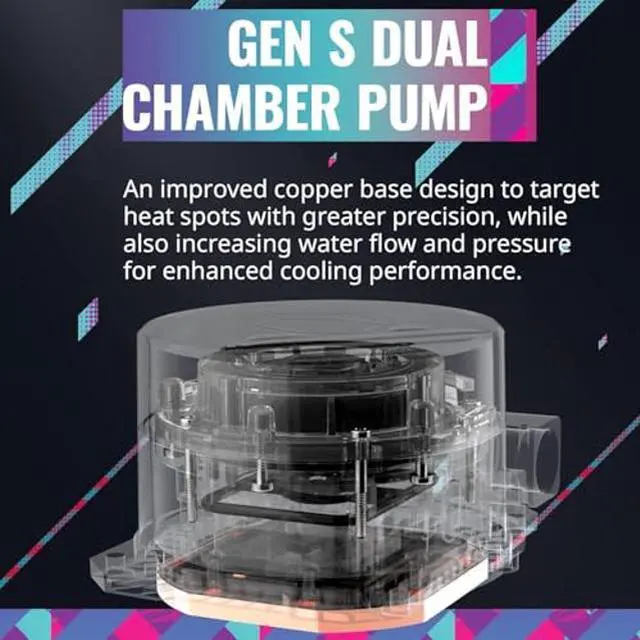 Alt view image 3 of 5 - Cooler Master MasterLiquid 360L Core ARGB CPU Liquid Cooler - Dual Chamber Gen S Pump, Superior Radiator and 120 mm ARGB Fans, LGA 1700 and AM5 Brackets - Black