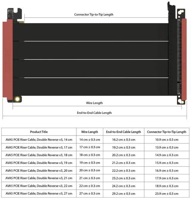 Alt view image 3 of 5 - LINKUP - AVA5 PCIE 5.0 Riser Cable | RTX5090 RX9070 GPU Ready | x16 128GB/s Speed | Compatible with Nanoq S | Designed for Mini ITX Case | Double Reverse Black 20cm (Total Length 22cm)