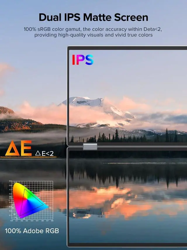 Alt view image 5 of 5 - UPERFECT Delta 15.6" Dual Portable Monitor for Laptop Screen Extender 1080P HDR 360° Folding Stacked Triple Monitor with Stand for Laptop PC Phone Game Console (No Driver Needed)