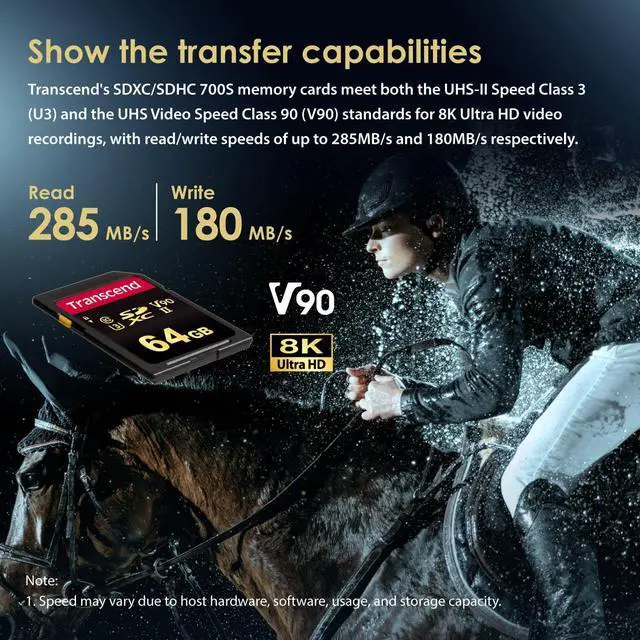 Alt view image 5 of 5 - Transcend TS64GSDC700S 64GB UHS-II U3 V90 SDHC Flash Memory Card