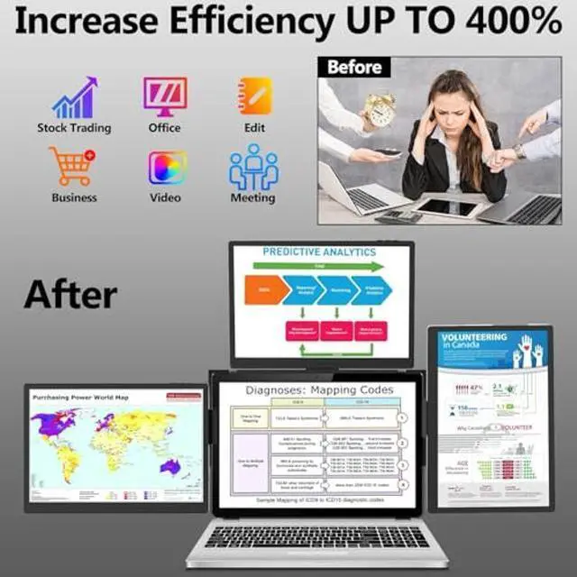 Alt view image 4 of 5 - 13.3" Laptop Screen Extender, Quad Laptop Monitor Extender Portable Detachable 3 Screen 1920x1200 IPS 16:10 USB 3.0 Quad Monitor for Laptop 11.6"-16" Compatible with MacOS (M1/M2/M3)/ Windows