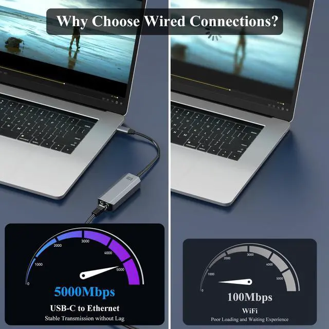 Alt view image 4 of 5 - Minthouz USB-C to Ethernet Adapter 5Gbps, RJ45 to USB C 5 Gigabit LAN Network Adapter, Grey Aluminum Case Ethernet to USB Network Dongle Compatible with Laptops, Computers, MacBook, Surface and More