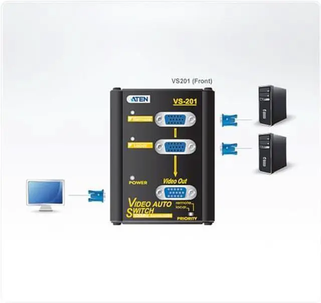 Alt view image 5 of 5 - ATEN VS201 - Aten 2 to 1 Video Switch 2 x D-Sub (HD-15) Computer, 1 x D-Sub (HD-15) Monitor - 1024 x 768 @ 85 Hz - SVGA