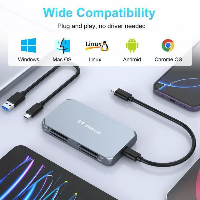Alt view image 5 of 5 - Dual CFexpress Type B/XQD+Dual SD4.0 Card Reader with USB 3.2 (Gen 2) 10Gbps, USB-C&USB-A 6-in-1 Type B CFexpress Adapter, Compatible with Windows/Mac/Linux/Android, for iPhone 16/15, Laptops, Tablets