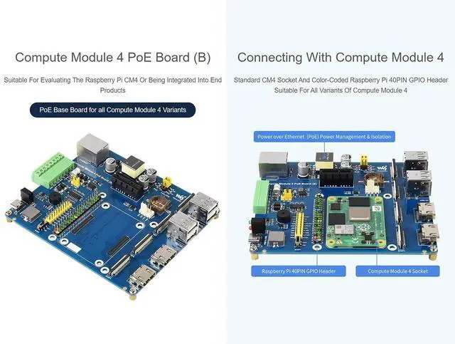 Alt view image 5 of 5 - Waveshare Raspberry Pi Compute Module 4 IO Board with PoE Feature (Type B) Suitable for Variants of CM4