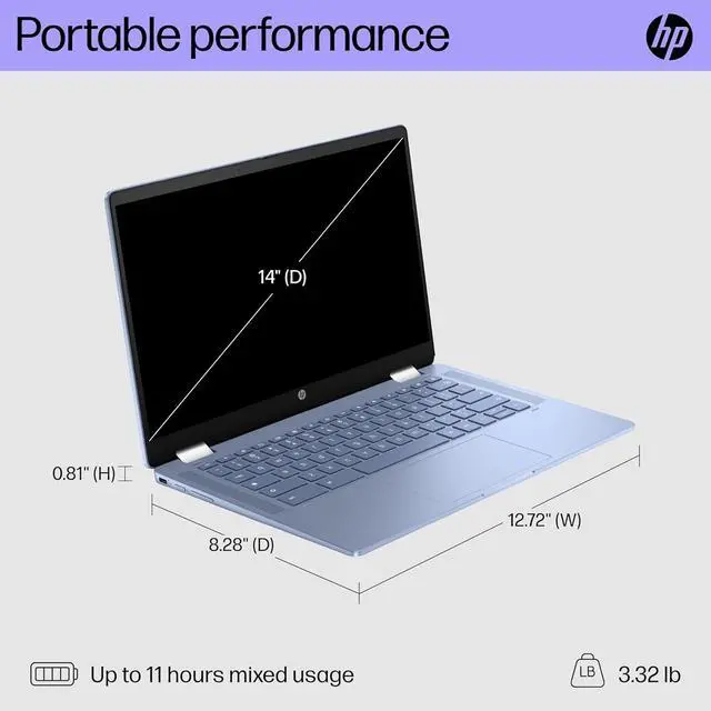 Alt view image 4 of 5 - HP Chromebook X360 14 2-in-1 Laptop (14" HD Touchscreen, Intel N200, 4GB RAM, 256GB Storage (128GB eMMC + 128GB SD Card)) Home & Student, 10-Hr Long Battery Life, Wi-Fi 6, Webcam, IST Pen, Chrome OS