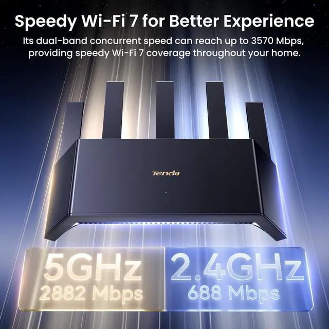 Alt view image 3 of 5 - Tenda BE3600 Wi-Fi 7 Router - Dual Band Gigabit Router for Wireless Internet, 3x1G Ports, VPN, MLO, NFC, Easy Setup, Parental Control, Access Point Mode, Vertical WiFi (RE3L)