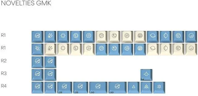 Alt view image 2 of 4 - DROP + MiTo GMK Godspeed Custom Keycap Set - Doubleshot Cherry Profile - Compatible with Cherry-MX Style Stems & Layouts: 60%, 65%, 75%, TKL, 100% Mechanical Keyboards (Novelties Kit)