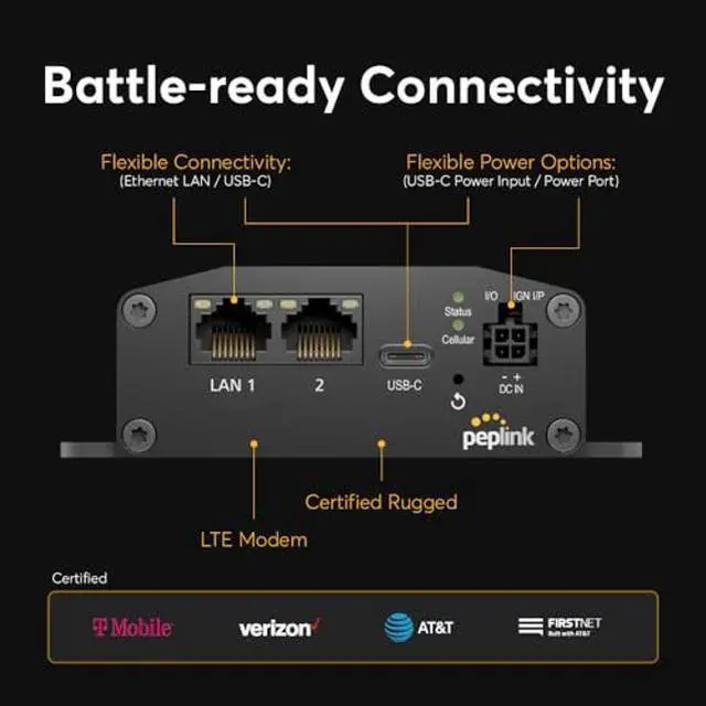 Alt view image 5 of 5 - Peplink MAX Adapter LTE Cellular Modem | Rugged, Mobile, Durable 150MBps Modem with SIM Card Slots and eSIM | Add Reliable Cellular failover to Your Network | Ethernet, USB-C Connections