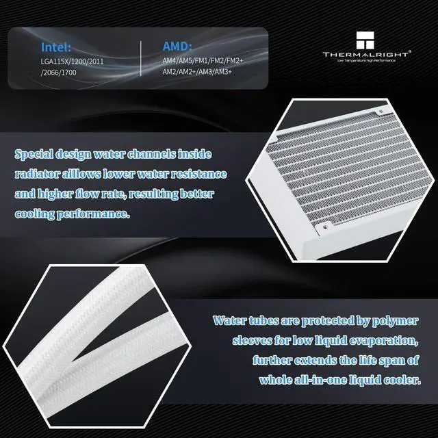 Alt view image 3 of 5 - Thermalright Aqua Elite 360 ARGB White CPU Aio Cooler, 360 CPU Liquid Cooling, Pump Head Speed up to 6400RPM,for AM4/AM5,Intel LGA1851/1150/1151/1200/2011/1700,High Performance Radiator(White)