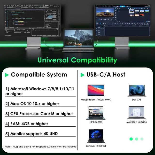 Alt view image 5 of 5 - USB C to Dual HDMI Adapter - Universal Video Graphics Adapter for Thunderbolt 5/4/3, USB 4, USB-A/C, Mac and Windows, USB 3.0 to 4K@30Hz &1080p@60Hz HDMI Extender for Windows & MacBook M1/M2/M3/M4