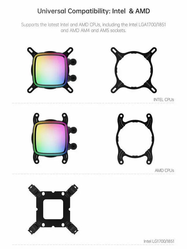 Alt view image 5 of 5 - Geometric Future Eskimo Pro - 360mm AIO CPU Liquid Water Cooler- RGB PWM Squama 2501B Fan x 3- Fit Intel(r) LGA 1700, AMD(r)AM5 - Black- (GEO-EP-36B)