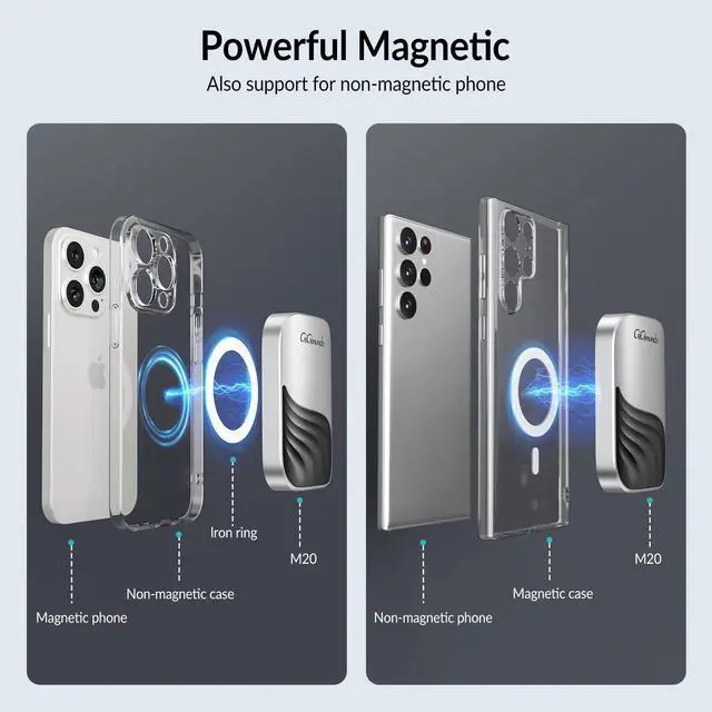 Alt view image 2 of 5 - GiGimundo M20 Magnetic Portable SSD 512GB, Durable Zinc Alloy, 10Gbps USB-C External Solid State Drive for iPhone 15Pro/Pro Max, 16Pro/Pro Max, PC Mac Laptop Desktop, Android Phone, Tablet, Max 20Gbps