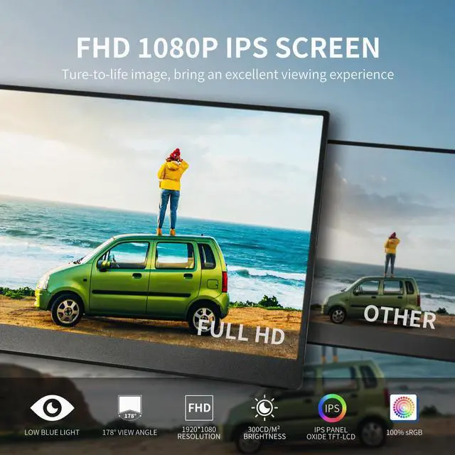 Alt view image 2 of 5 - AHXJKA 15.6 Inch Portable Laptop Monitor with USB C HDMI - HDR Eye Careful Gaming Monitor,FHD IPS/HDR Computer Screen Extender with Built-in Speakers -Compatible with Laptop PC Phone PS4/PS5 Switch
