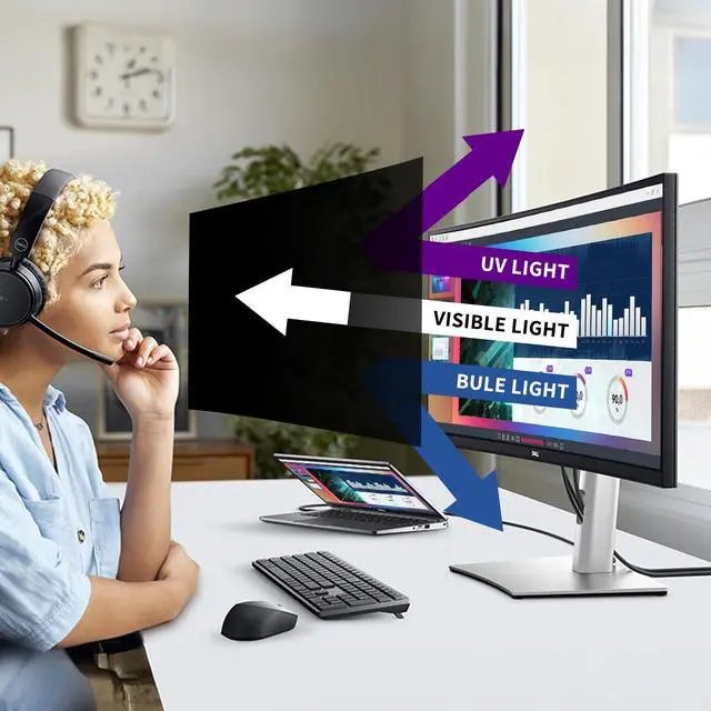 Alt view image 4 of 5 - 38 Inch Computer Privacy Screen Filter for 21:9 Ultrawide Curved Monitor - Anti Glare and Anti Blue Light Protector Guard