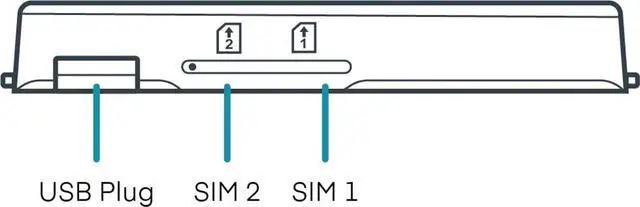 Alt view image 4 of 5 - Cradlepoint MC400 Modem Upgrade for E300/E3000 | BF-MC400-5GB | 5G/4G LTE Cat 20 | Dual 4FF SIM Slots | Includes Antennas