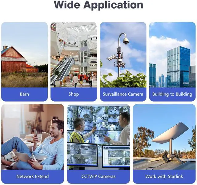Alt view image 5 of 5 - AdaLov CPE881 3 Pack Wireless Bridges, Point to Point Gigabit WiFi Bridge with 2 1Gbs LAN Ports+Adalov Outdoor Wi-Fi Access Point with Bracket Mount, 1200Mbps Long Range WiFi Extender, Dual Band