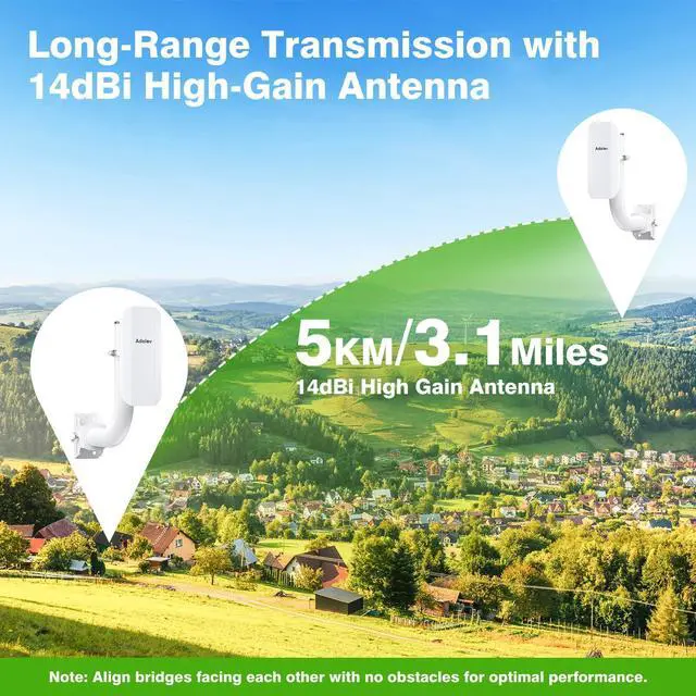Alt view image 3 of 5 - AdaLov CPE362 Gigabit Wireless Bridges: 5.8 GHz CPE VLAN & PoE Support, 5 KM Point to Point Outdoor Starlink WiFi Extender for Garage, Barn, Farm, Shop Networks Extend & Security Camera