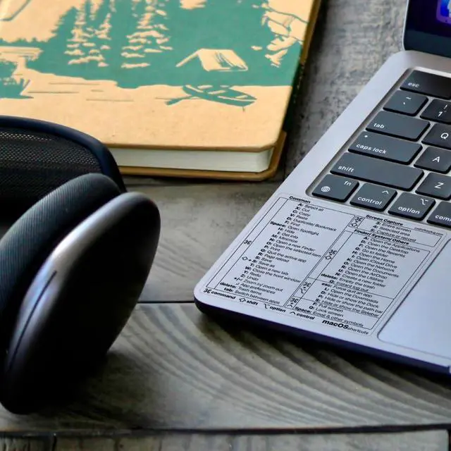 Alt view image 2 of 2 - Afterplug Mac OS Keyboard Shortcuts Sticker, 50+ Shortcuts for 13-16 inch MacBook Pro & Air (Space Gray, Silver & Starlight Only), Residue-Free Vinyl, Clear with Black Text, 50-Pack