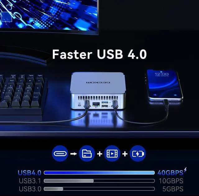 Alt view image 4 of 5 - GEEKOM Mini PC XT13 Pro, Intel Core i9 13900HK (14C/20T, Up to 5.4GHz, 24MB)Business Desktop Computers, 32GB DDR4 RAM 1TB PCIe 4.0 SSD, 2xUSB4/8K HDR/WiFi 6E/BT5.3/Windows 11 Pro Office Mini Computers