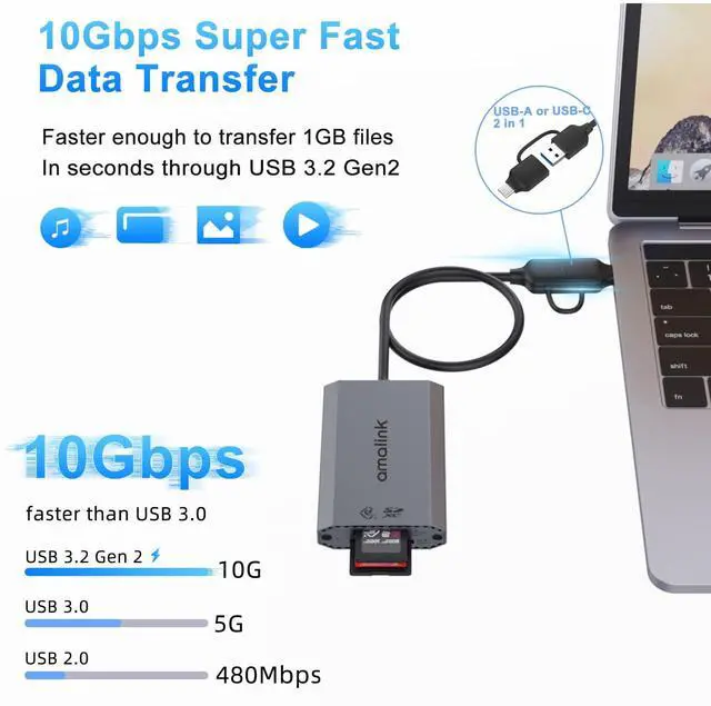 Alt view image 3 of 5 - CFexpress Type A &SD UHS-II USB3.2 GEN2 Card Reader, amalink Dual Slot CFexpress Type A Memory Card Reader Adapter. with USB A/USB C connectors.Support CFexpress Type A and SD4.0 UHS-II Memory Cards