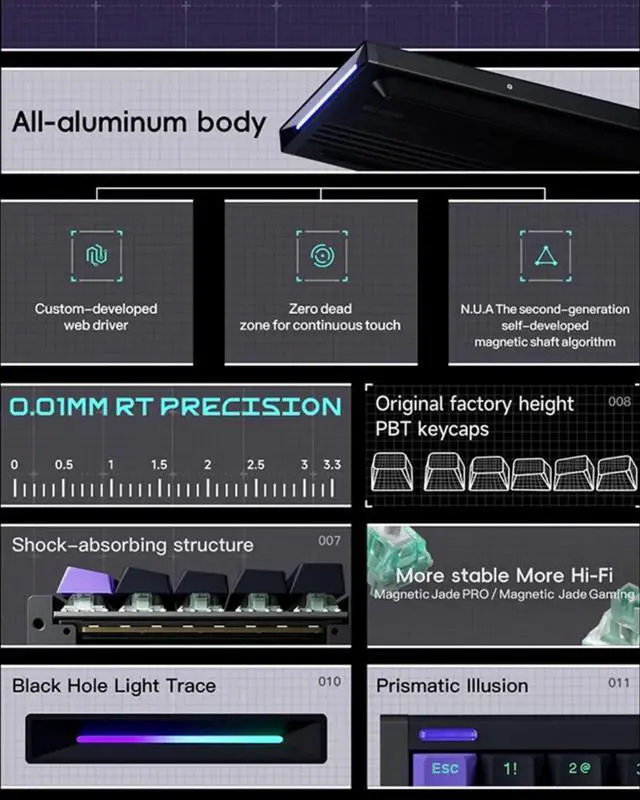 Alt view image 4 of 5 - NuPhyX BH65 All-Aluminum Magnetic Switch Gaming Keyboard,65% 68keys RGB Rapid Trigger Wired Custom Hall Effect Keyboard,PBT keycaps,Actuation Point Adjustable,8K Hz Polling Rate-Magnetic Jade Pro
