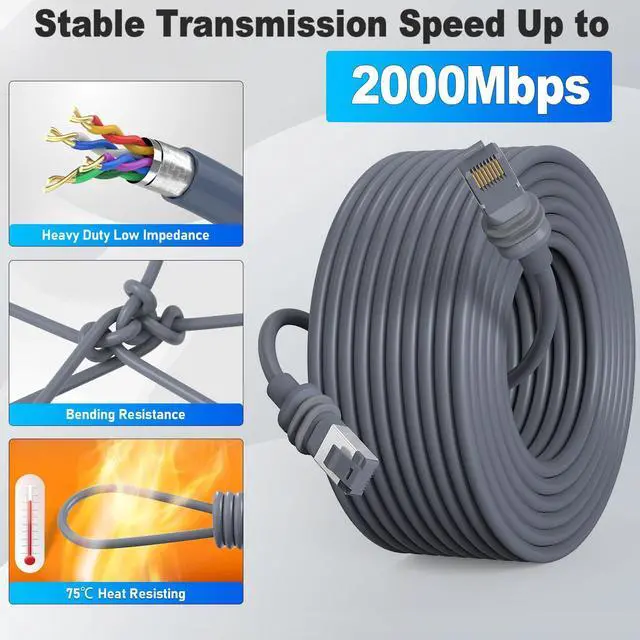 Alt view image 2 of 5 - Anautin 100ft Starlink Gen 3 Cable - 6.5/75/100/150ft High-Speed Weatherproof Standard Generation 3 Replacement Extension Cord for Satellite Star Link V3, Grey