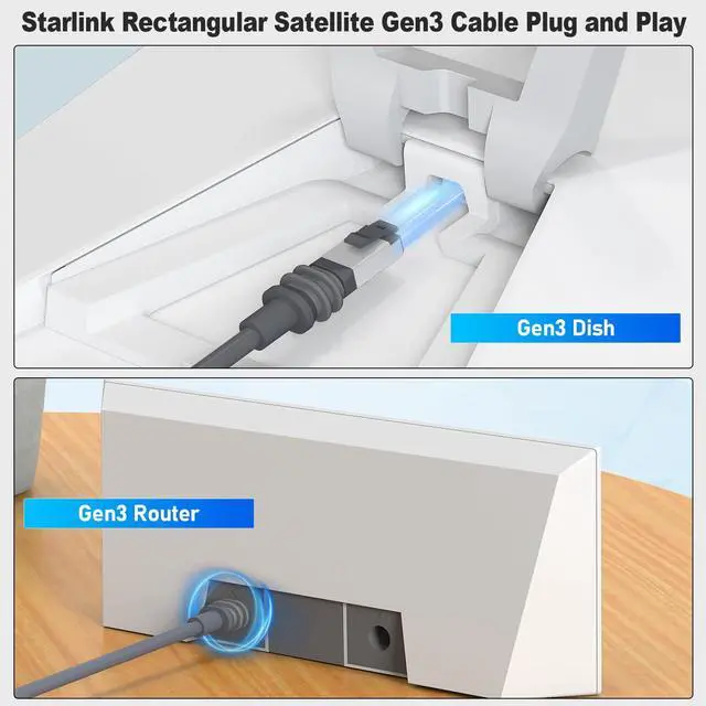 Alt view image 4 of 5 - Anautin 100ft Starlink Gen 3 Cable - 6.5/75/100/150ft High-Speed Weatherproof Standard Generation 3 Replacement Extension Cord for Satellite Star Link V3, Grey